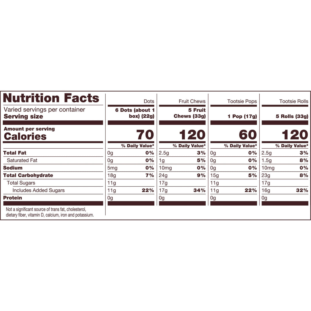 Tootsie Roll Assorted Child's Play  (26 oz. Bag) Nutrition Facts Panel