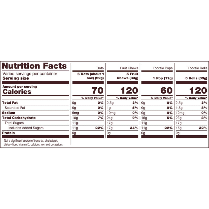 Tootsie Roll Assorted Child's Play  (26 oz. Bag) Nutrition Facts Panel