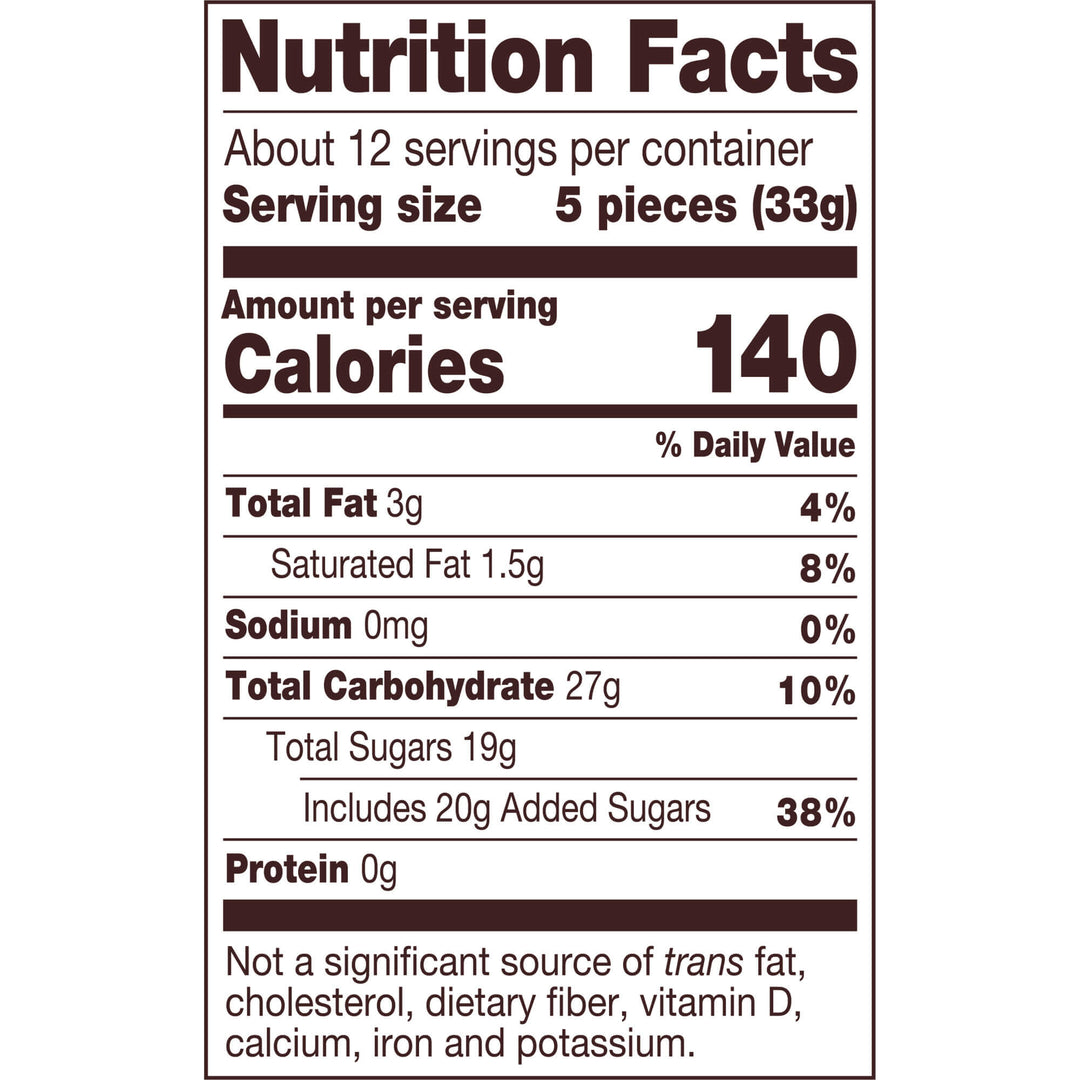 A Nutrition Facts label showing serving size 5 pieces (33g) with 140 calories, total fat 3g, saturated fat 1.5g, sodium 0mg, total carbohydrate 27g, total sugars 19g, protein 0g, on a white background.