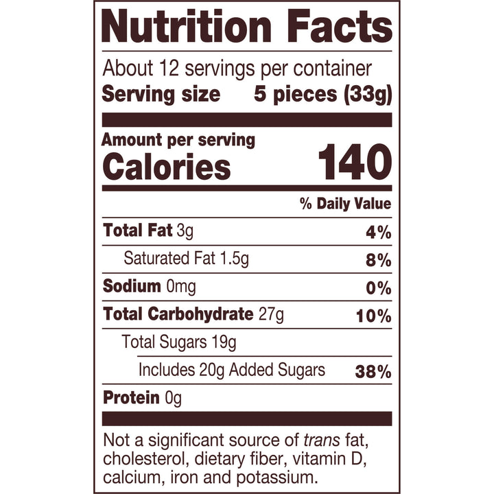 A Nutrition Facts label showing serving size 5 pieces (33g) with 140 calories, total fat 3g, saturated fat 1.5g, sodium 0mg, total carbohydrate 27g, total sugars 19g, protein 0g, on a white background.
