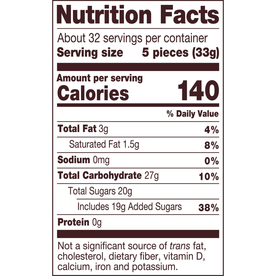 A close-up of a Nutrition Facts label showing serving size, calories, fat, sodium, carbohydrates, and protein information in dark brown text on a white background.