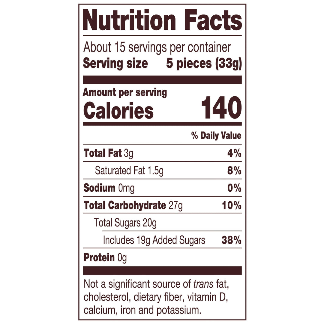 A Nutrition Facts label on a white background, showing serving size 5 pieces (33g), 140 calories per serving, with total fat 3g, saturated fat 1.5g, sodium 0mg, total carbohydrate 27g, total sugars 20g, and protein 0g.