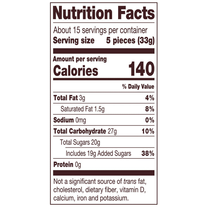 A Nutrition Facts label on a white background, showing serving size 5 pieces (33g), 140 calories per serving, with total fat 3g, saturated fat 1.5g, sodium 0mg, total carbohydrate 27g, total sugars 20g, and protein 0g.